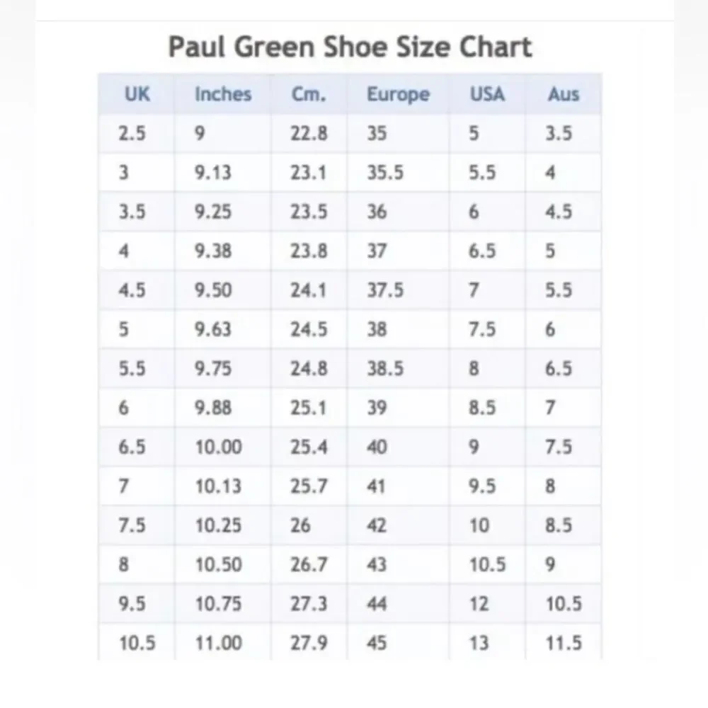 PAUL GREEN Sandals Black Leather  Soft Heels Shoes UK 3.5 US 6 Made In Austria